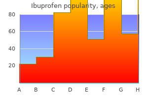 discount ibuprofen 400 mg buy on line