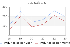 cheap imdur 20 mg buy online