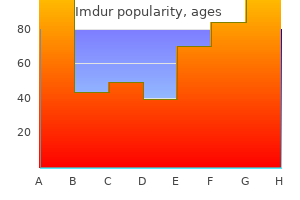 imdur 20 mg buy on line