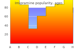 cheap imipramine 75 mg online