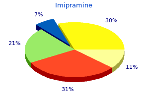 purchase imipramine 75 mg without a prescription