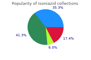 discount isoniazid 300 mg without a prescription