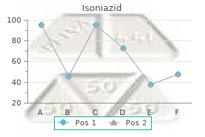 300 mg isoniazid purchase mastercard