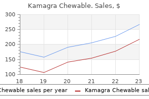 kamagra chewable 100 mg visa