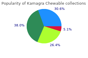 cheap kamagra chewable 100 mg buy online