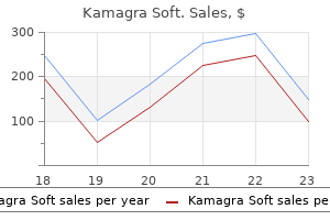 order kamagra soft overnight