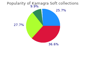 order kamagra soft 100 mg with amex