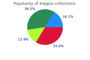 discount 500 mg keppra otc