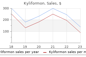 purchase 25 mg kyliformon amex