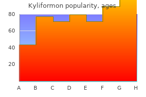 buy kyliformon us