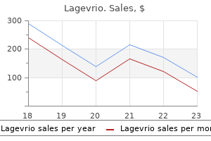 cheap lagevrio online