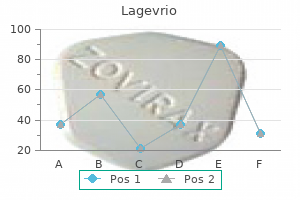 generic lagevrio 200mg fast delivery