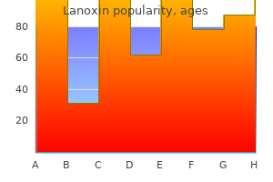 lanoxin 0.25 mg purchase fast delivery