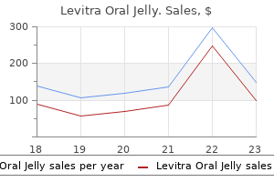 order 20 mg levitra oral jelly with visa