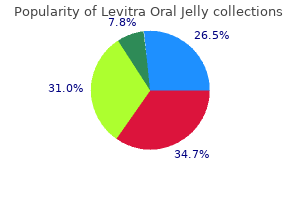 cheap 20 mg levitra oral jelly with visa