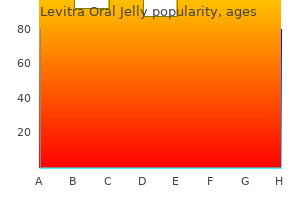 order generic levitra oral jelly pills