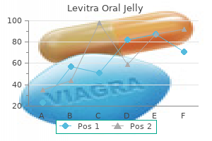 20mg levitra oral jelly buy otc