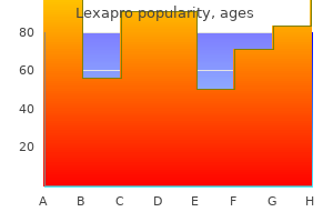 5mg lexapro with amex