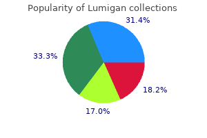 purchase 3 ml lumigan with mastercard