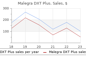 purchase 160 mg malegra dxt plus overnight delivery