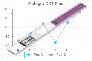 best order malegra dxt plus