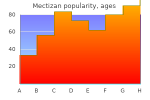 buy cheap mectizan on line