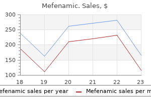 generic mefenamic 250 mg with visa