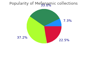 generic mefenamic 250 mg on line