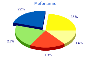 buy mefenamic paypal