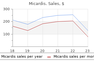 cheap micardis 20 mg on-line