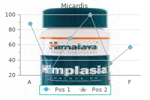 cheap micardis 20 mg line