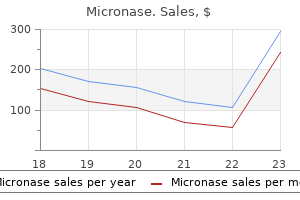 buy online micronase