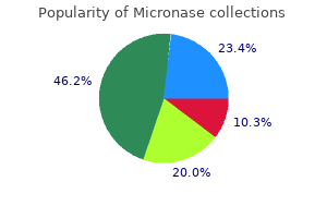 discount micronase 5 mg visa