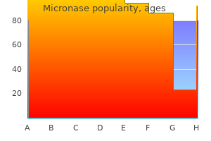 order micronase in india