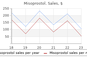 order discount misoprostol online