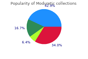 order moduretic online pills