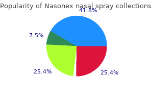 generic nasonex nasal spray 18 gm mastercard