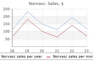 buy norvasc with amex