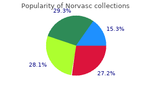 discount norvasc 10 mg otc