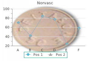 norvasc 5 mg low price