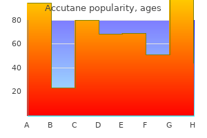 purchase 30 mg accutane