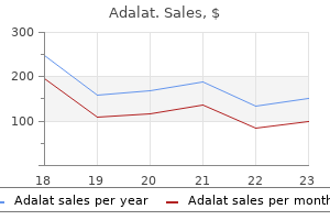 discount adalat 20 mg buy line