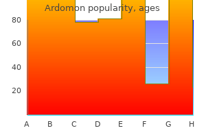 buy ardomon 100 mg without a prescription