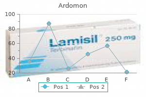 buy ardomon canada