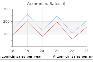 arzomicin 250 mg buy lowest price