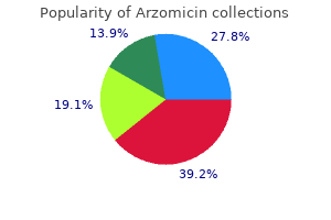 order generic arzomicin canada