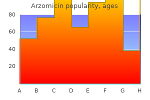 discount arzomicin 100 mg visa