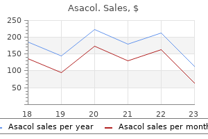 purchase asacol us