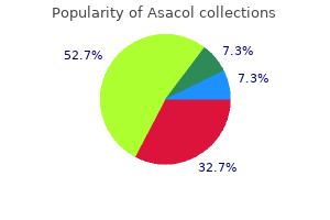 buy asacol 800 mg visa