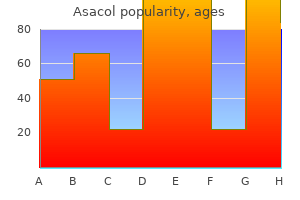 order asacol 400 mg overnight delivery